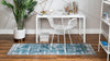 Copenhagen Comfort Collection Area Rug -  Odense Runner Blue  lifestyle 22