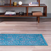 Geneva Terrace Collection Area Rug -  Lausanne Runner Blue  lifestyle 61