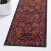 Geneva Terrace Collection Area Rug -  Lausanne Runner Black  lifestyle 44