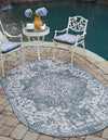 Urban Oasis Rugs Collection Area Rug -  Penthouse (Blue) Oval Blue  lifestyle 0