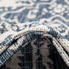 Urban Oasis Rugs Collection Area Rug -  Penthouse (Blue) Runner Blue  lifestyle 14