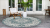 Urban Oasis Rugs Collection Area Rug -  Penthouse (Teal) Round Teal  lifestyle 3