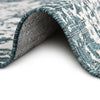Urban Oasis Rugs Collection Area Rug -  Penthouse (Teal) Runner Teal  lifestyle 12