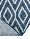 Urban Oasis Rugs Collection Area Rug -  Boulevard (Blue) Round Blue  lifestyle 15