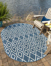 Urban Oasis Rugs Collection Area Rug -  Boulevard (Blue) Oval Blue  lifestyle 0