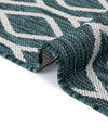 Urban Oasis Rugs Collection Area Rug -  Boulevard (Teal) Oval Teal  lifestyle 60