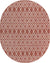 Rust Red