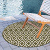 Urban Oasis Rugs Collection Area Rug -  Boulevard (Green) Round Green  lifestyle 0