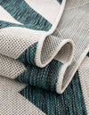 Urban Oasis Rugs Collection Area Rug -  Highrise (Teal) Round Teal  lifestyle 24