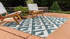 Urban Oasis Rugs Collection Area Rug -  Highrise (Teal) Rectangle Teal  lifestyle 2