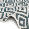 Urban Oasis Rugs Collection Area Rug -  Rooftop (Teal) Oval Teal  lifestyle 57