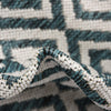Urban Oasis Rugs Collection Area Rug -  Rooftop (Teal) Oval Teal  lifestyle 58