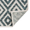 Urban Oasis Rugs Collection Area Rug -  Rooftop (Teal) Oval Teal  lifestyle 60