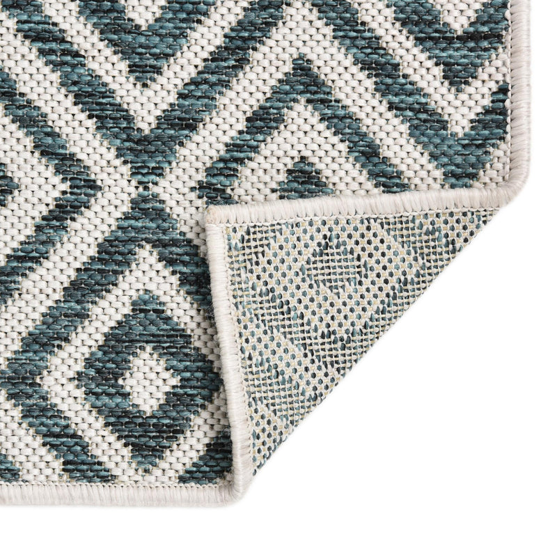 Urban Oasis Rugs Collection Area Rug -  Rooftop (Teal) Oval Teal  lifestyle 60