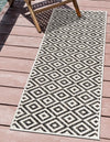 Urban Oasis Rugs Collection Area Rug -  Rooftop (Charcoal Gray) Runner Charcoal Gray  lifestyle 0