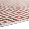 Urban Oasis Rugs Collection Area Rug -  Rooftop (Rust Red) Round Rust Red  lifestyle 8
