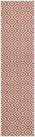 Rust Red