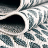 Urban Oasis Rugs Collection Area Rug -  Terrace (Teal) Rectangle Teal  lifestyle 35