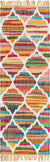 Multi