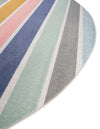 Lagoon Oasis Collection Area Rug -  Pelagic Oval Multi  lifestyle 51