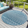 Garden Lattice Oasis Collection Area Rug -  Pergola (Teal) Round Teal  lifestyle 19