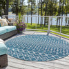 Garden Lattice Oasis Collection Area Rug -  Pergola (Teal) Round Teal  lifestyle 20