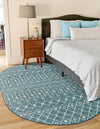 Garden Lattice Oasis Collection Area Rug -  Pergola (Teal) Oval Teal  lifestyle 45