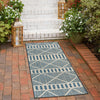 Seaside Lattice Collection Area Rug -  Glade Runner Blue  lifestyle 201
