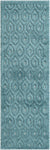 Aqua