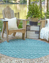 Garden Lattice Charm Collection Area Rug -  Pergola (Aqua) Round Aqua  lifestyle 29