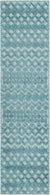 Aqua