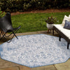 Tribal Terrace Treasures Collection Area Rug - Mayan Marina (Blue) Octagon Blue  lifestyle 8