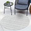 Patio Stripe Harmony Collection Area Rug -  Boardwalk (Teal) Round Teal  lifestyle 13
