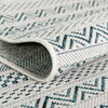 Patio Stripe Harmony Collection Area Rug -  Boardwalk (Teal) Oval Teal  lifestyle 4