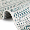 Patio Stripe Harmony Collection Area Rug -  Boardwalk (Teal) Oval Teal  lifestyle 8
