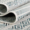 Patio Stripe Harmony Collection Area Rug -  Boardwalk (Teal) Oval Teal  lifestyle 11