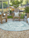 Patio Heritage Collection Area Rug -  Augusta (Aqua) Round Aqua  lifestyle 14