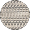 Sierra Sands Collection Area Rug -  Mesa Round Charcoal Gray  lifestyle 36