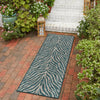Jungle Expedition Collection Area Rug -  Savannah Runner Teal  lifestyle 141
