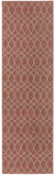 Rust Red