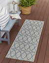 Garden Lattice Oasis Collection Area Rug -  Pavilion (Gray Blue) Runner Gray Blue  lifestyle 0