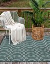 Garden Lattice Oasis Collection Area Rug -  Pavilion (Teal) Rectangle Teal  lifestyle 11