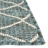 Garden Lattice Oasis Collection Area Rug -  Pavilion (Teal) Rectangle Teal  lifestyle 15