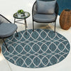 Garden Lattice Oasis Collection Area Rug -  Pavilion (Teal) Round Teal  lifestyle 13