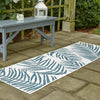 Garden Terrace Escape Collection Area Rug - Verdure (Teal Ivory) Runner Teal Ivory  lifestyle 9