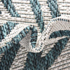 Garden Terrace Escape Collection Area Rug - Verdure (Teal Ivory) Round Teal Ivory  lifestyle 6