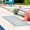 Bahama Breeze Outdoor Collection Area Rug -  Abaco Runner Gray Teal  lifestyle 99