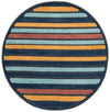 Caribbean Terrace Collection Area Rug -  Martinique Round Charcoal  lifestyle 17