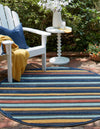 Caribbean Terrace Collection Area Rug -  Martinique Round Charcoal  lifestyle 23