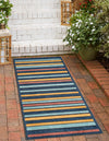 Caribbean Terrace Collection Area Rug -  Martinique Runner Charcoal  lifestyle 24
